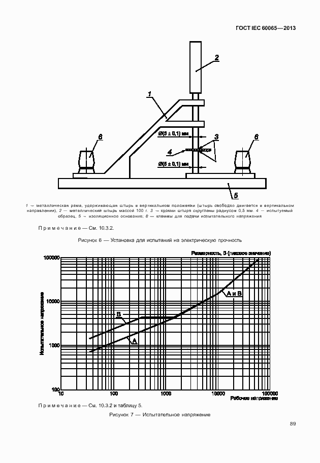 Страница 96 ГОСТ IEC 60065-2013