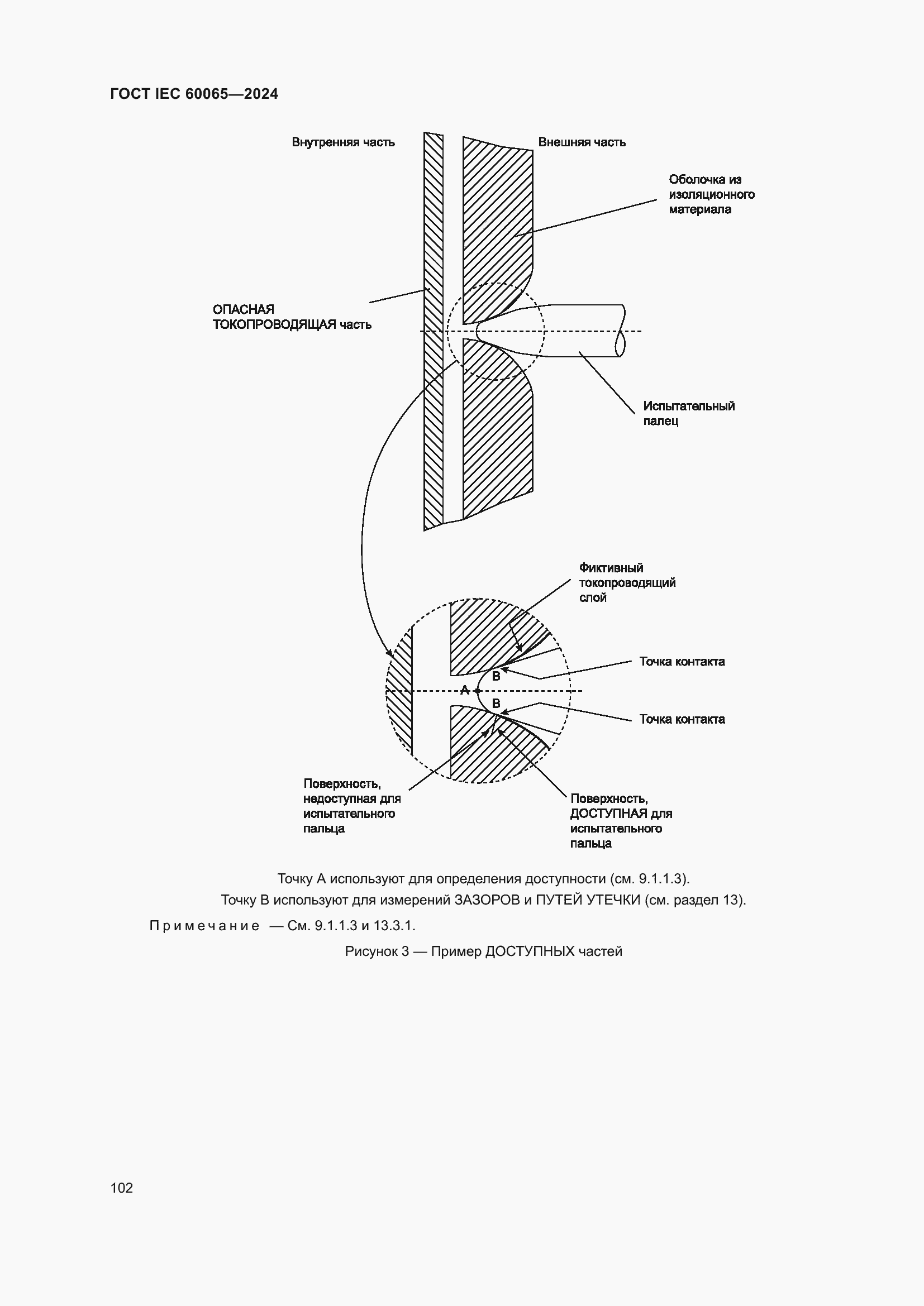 Страница 112 ГОСТ IEC 60065-2024