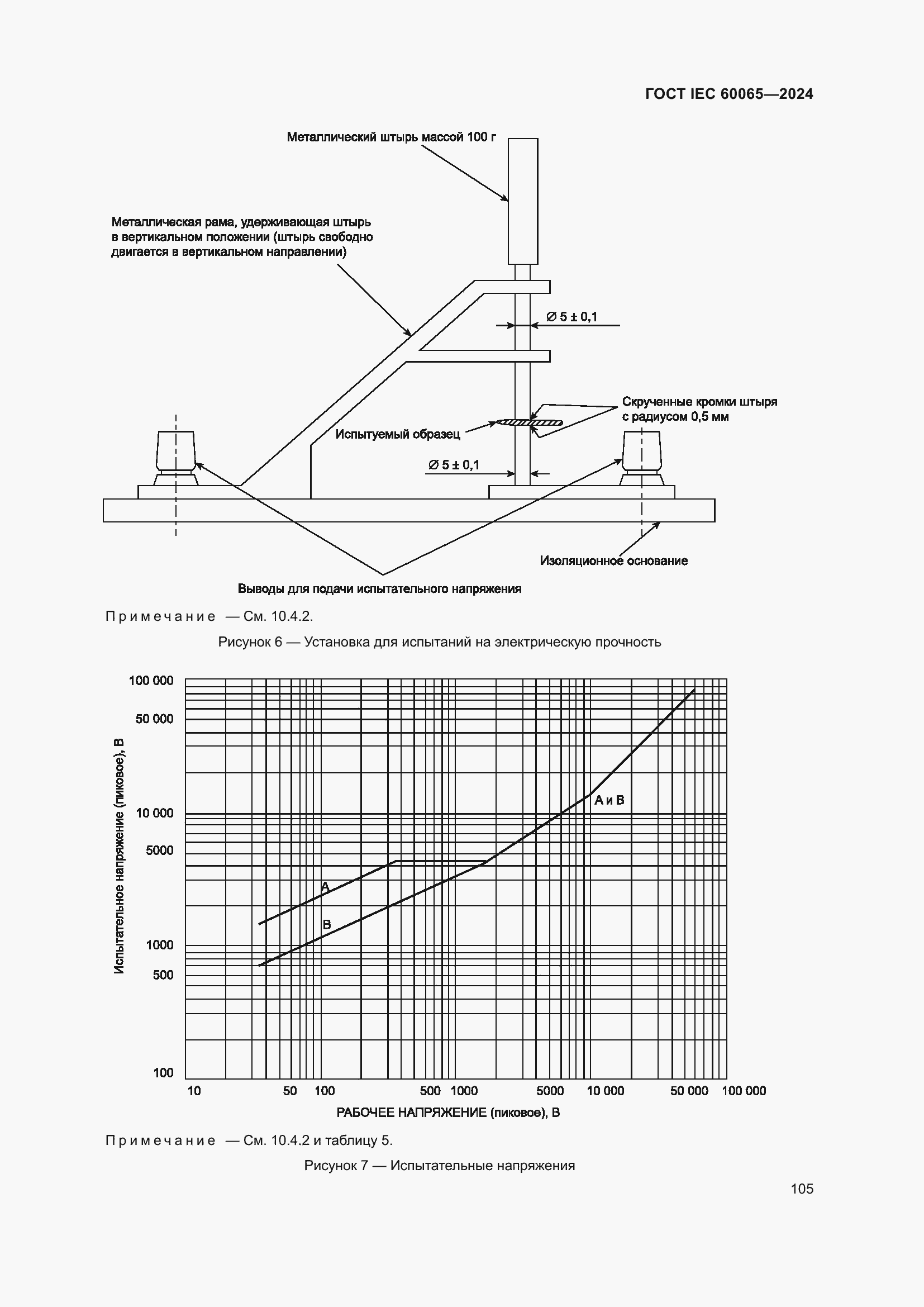 Страница 115 ГОСТ IEC 60065-2024