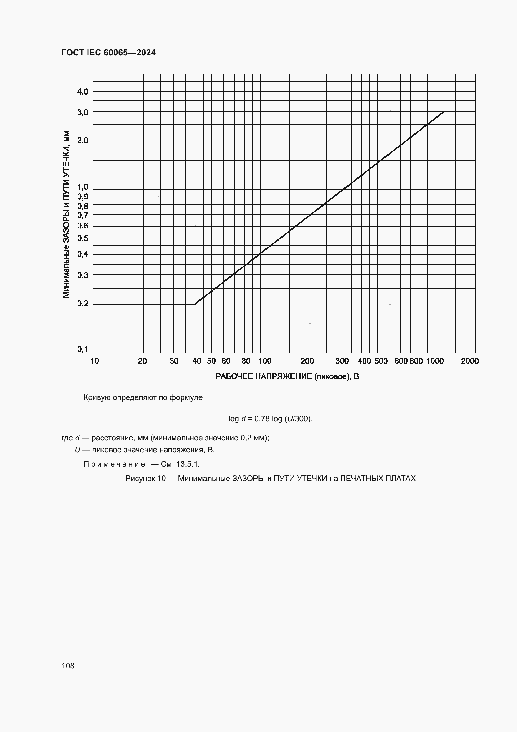 Страница 118 ГОСТ IEC 60065-2024