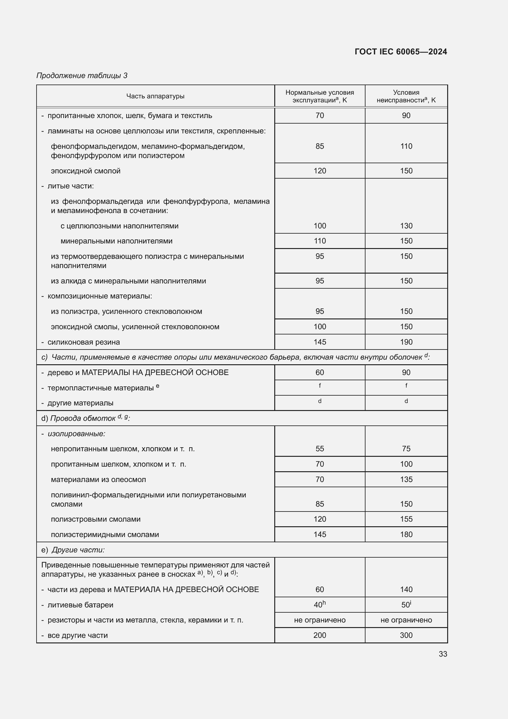 Страница 43 ГОСТ IEC 60065-2024