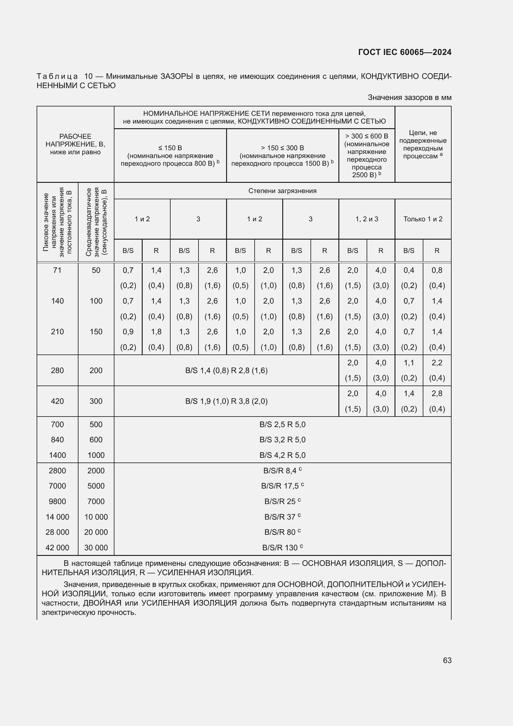 Страница 73 ГОСТ IEC 60065-2024