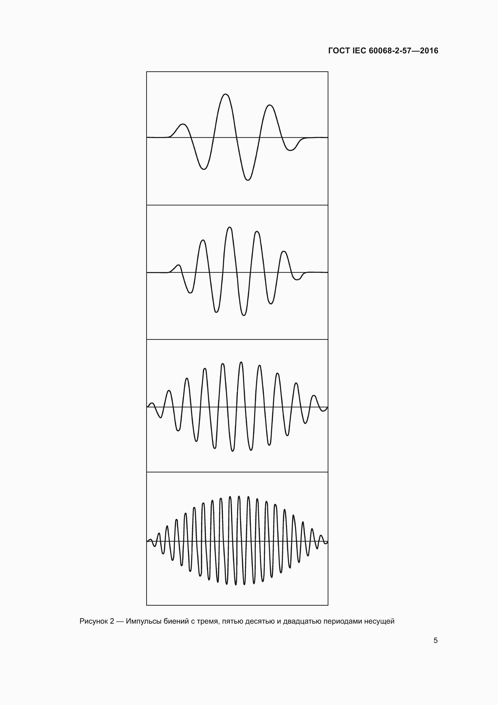 Страница 12 ГОСТ IEC 60068-2-57-2016