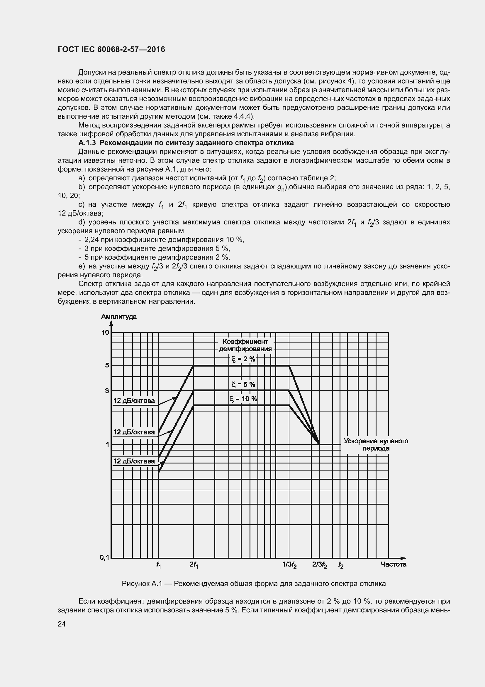 Страница 31 ГОСТ IEC 60068-2-57-2016