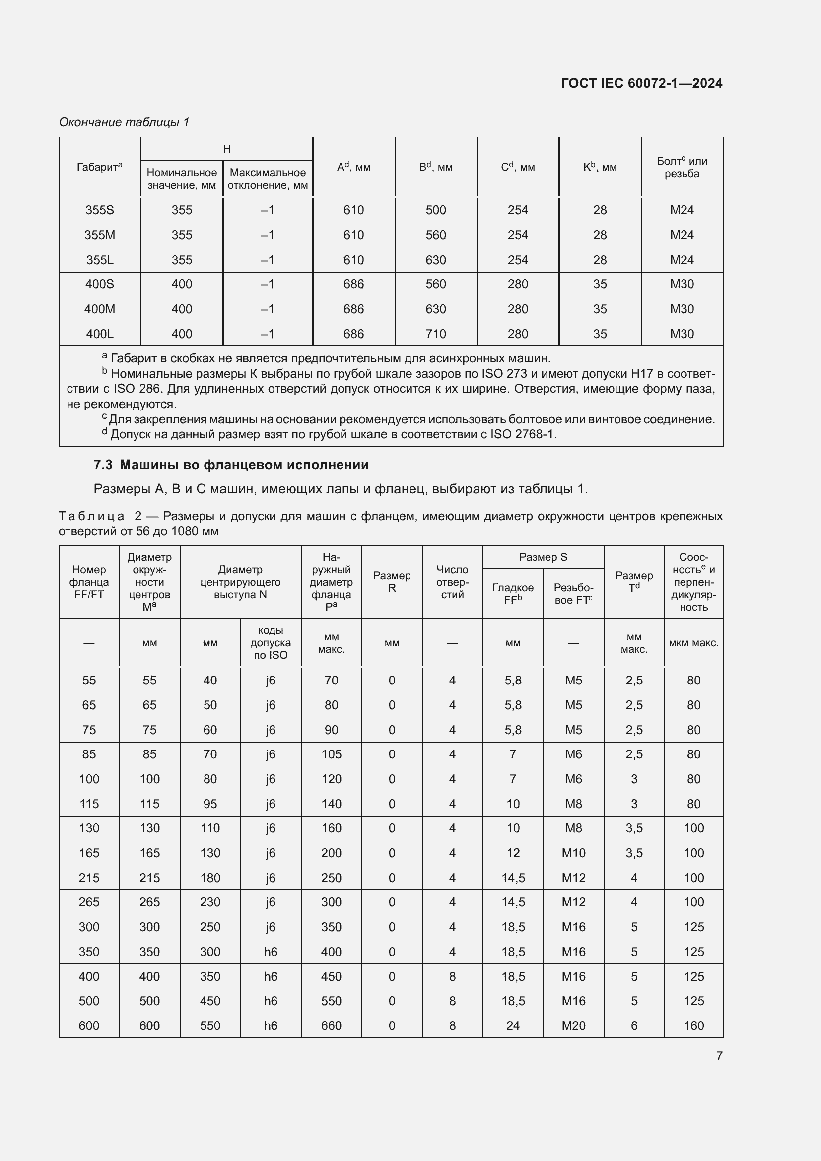 Страница 11 ГОСТ IEC 60072-1-2024