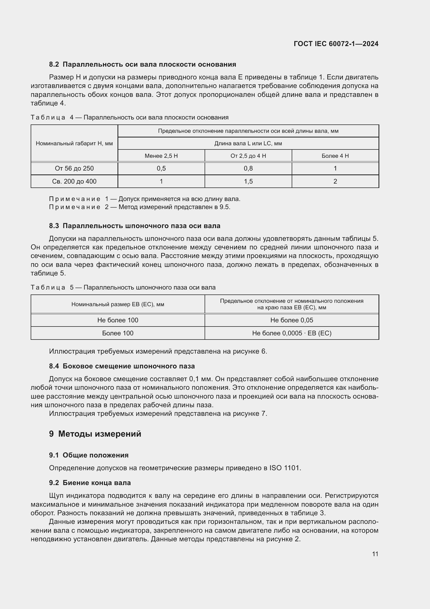 Страница 15 ГОСТ IEC 60072-1-2024