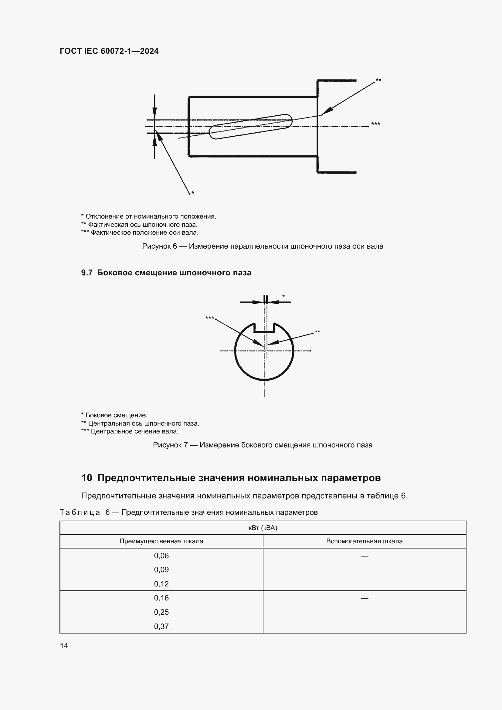 Страница 18 ГОСТ IEC 60072-1-2024