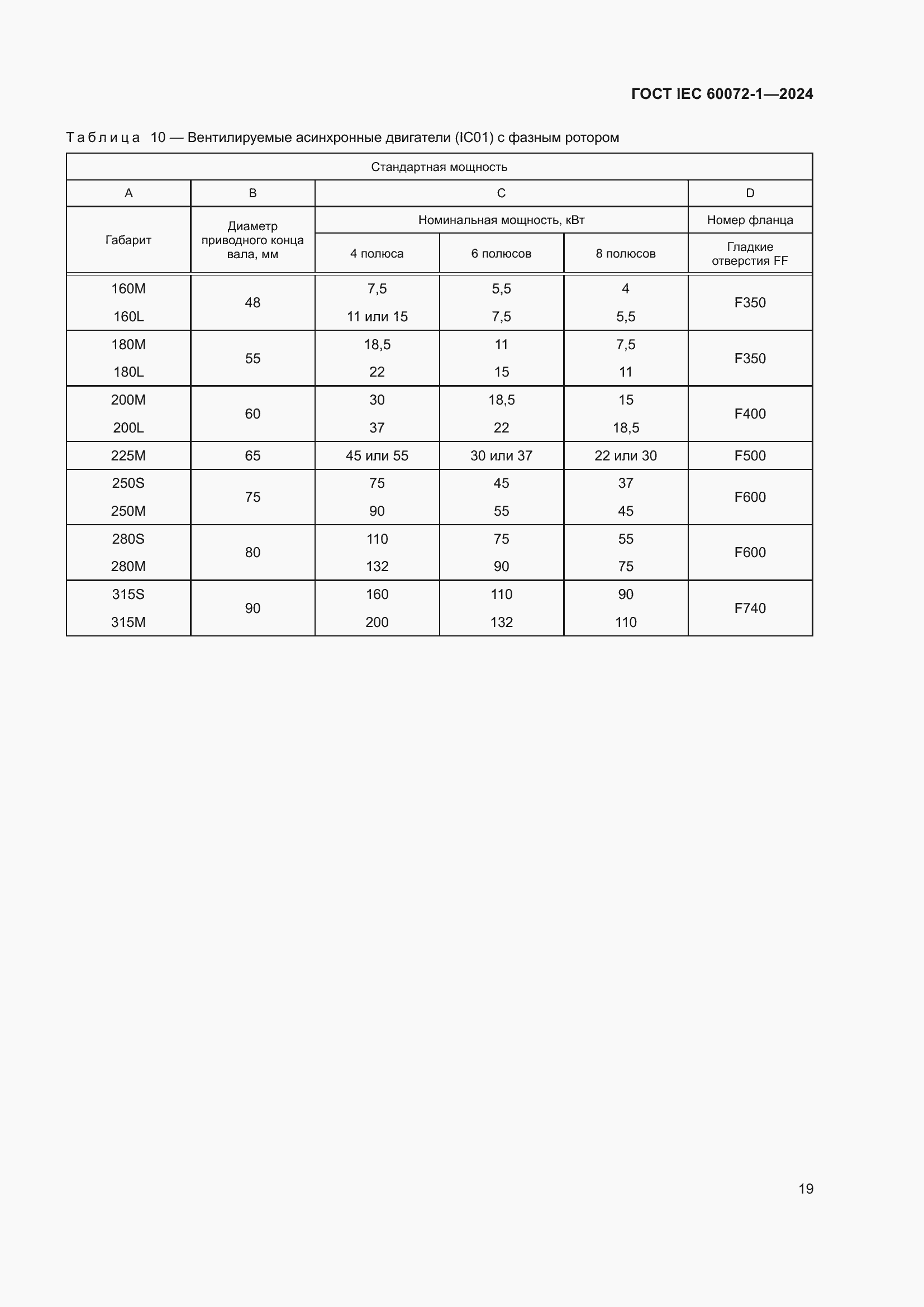 Страница 23 ГОСТ IEC 60072-1-2024