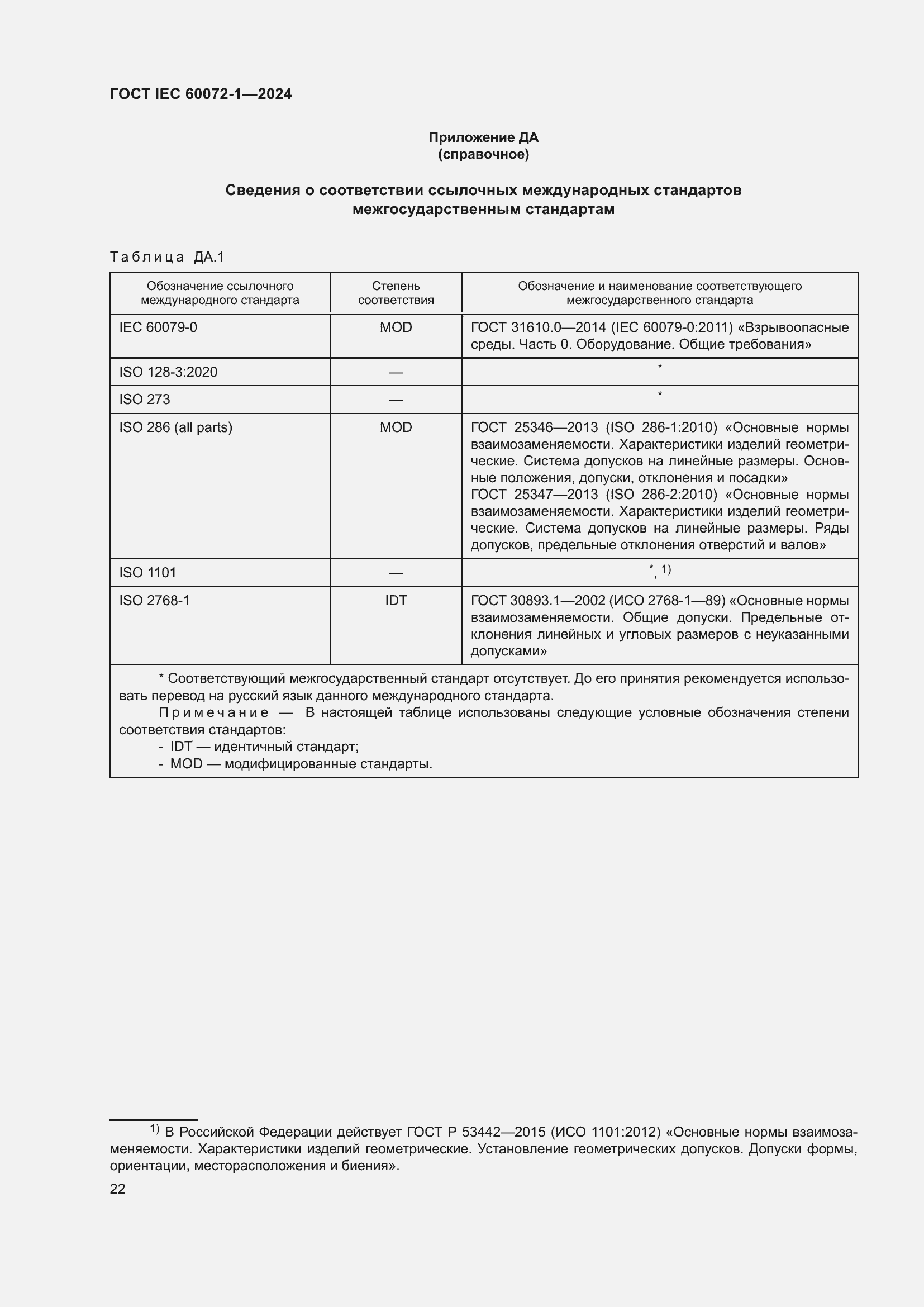 Страница 26 ГОСТ IEC 60072-1-2024
