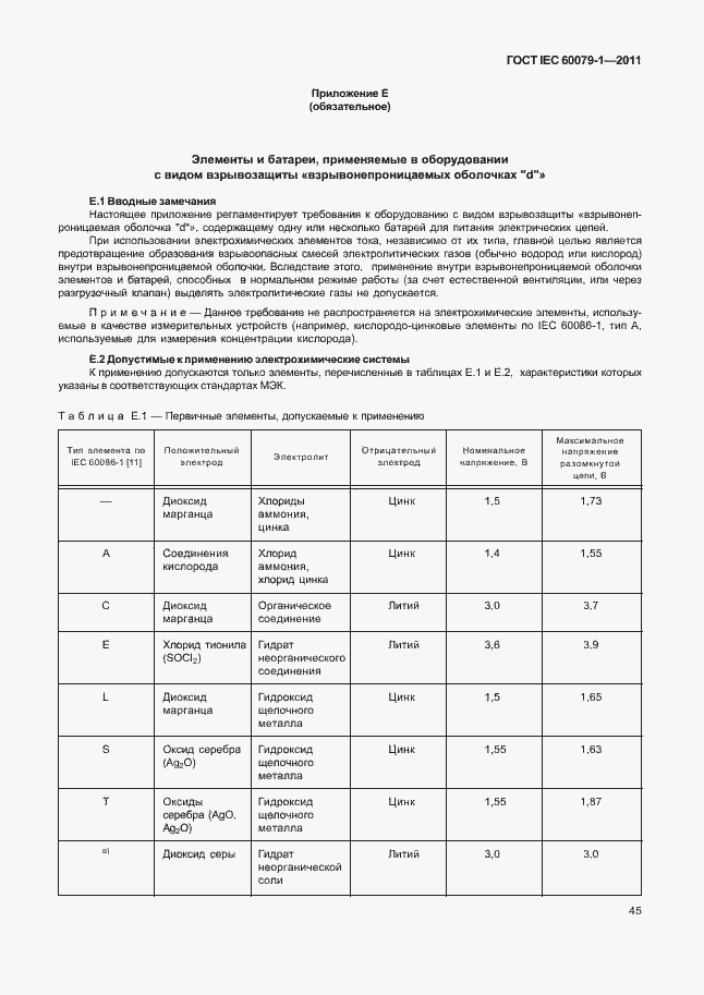 Страница 50 ГОСТ IEC 60079-1-2011