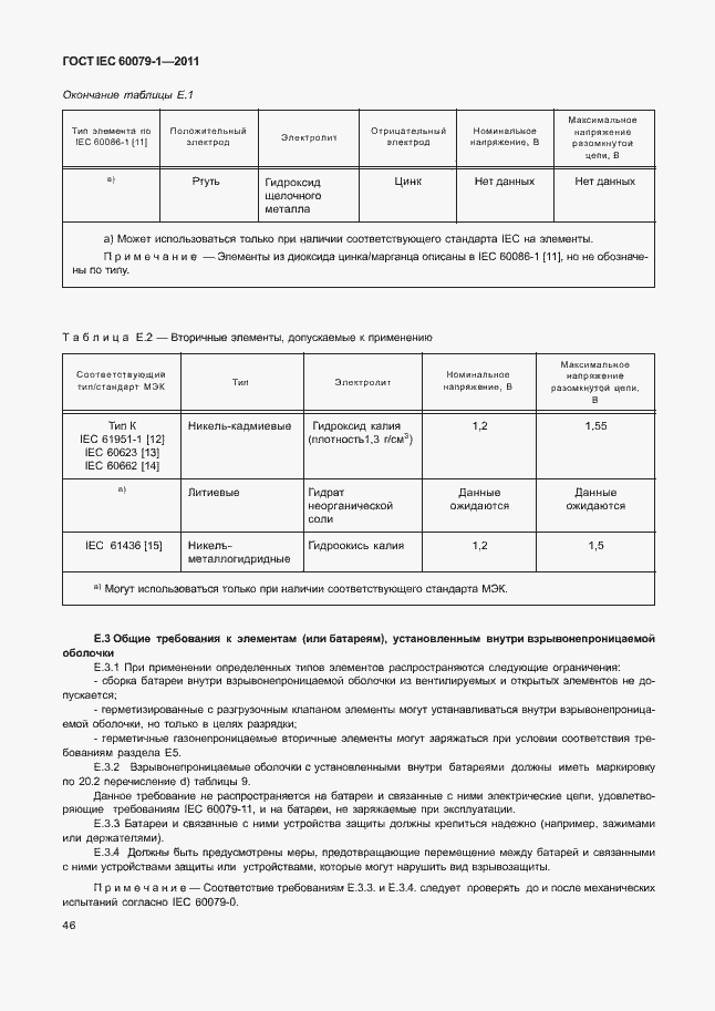 Страница 51 ГОСТ IEC 60079-1-2011