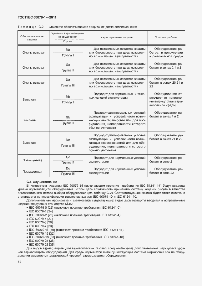 Страница 57 ГОСТ IEC 60079-1-2011