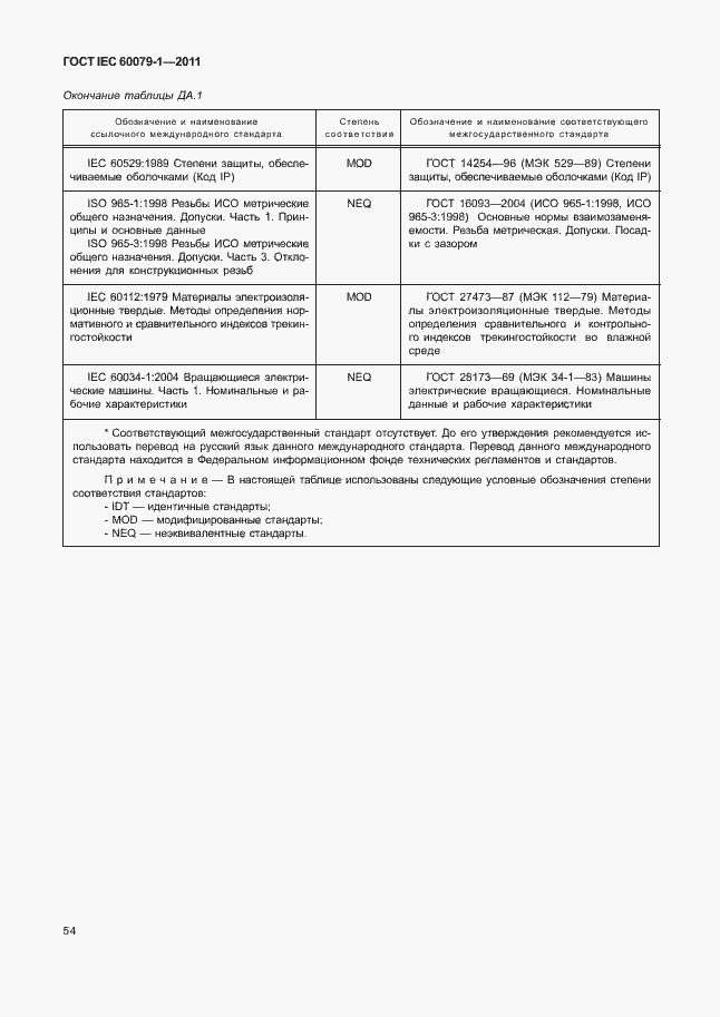 Страница 59 ГОСТ IEC 60079-1-2011