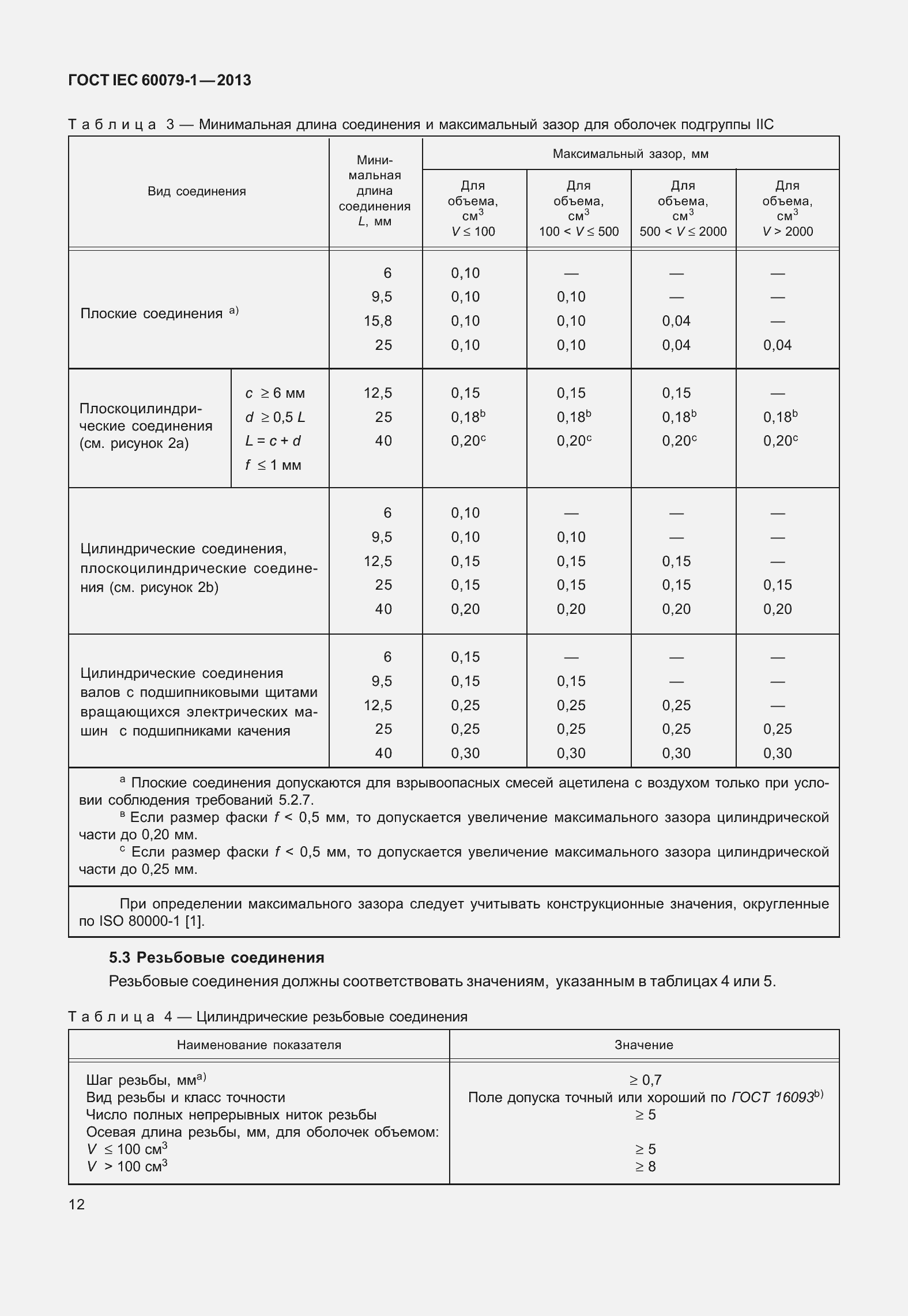Страница 25 ГОСТ IEC 60079-1-2013