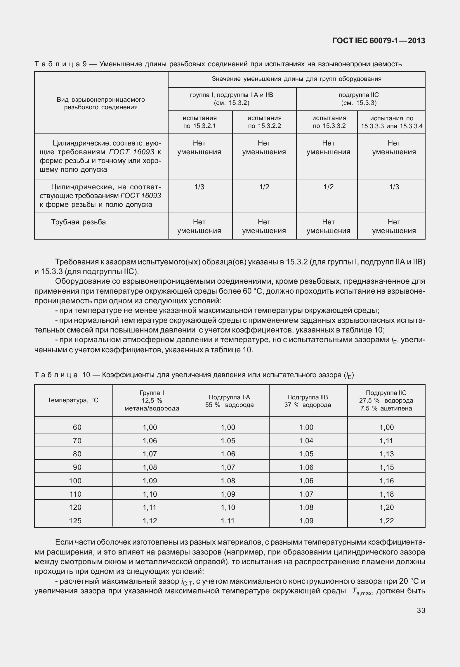 Страница 46 ГОСТ IEC 60079-1-2013