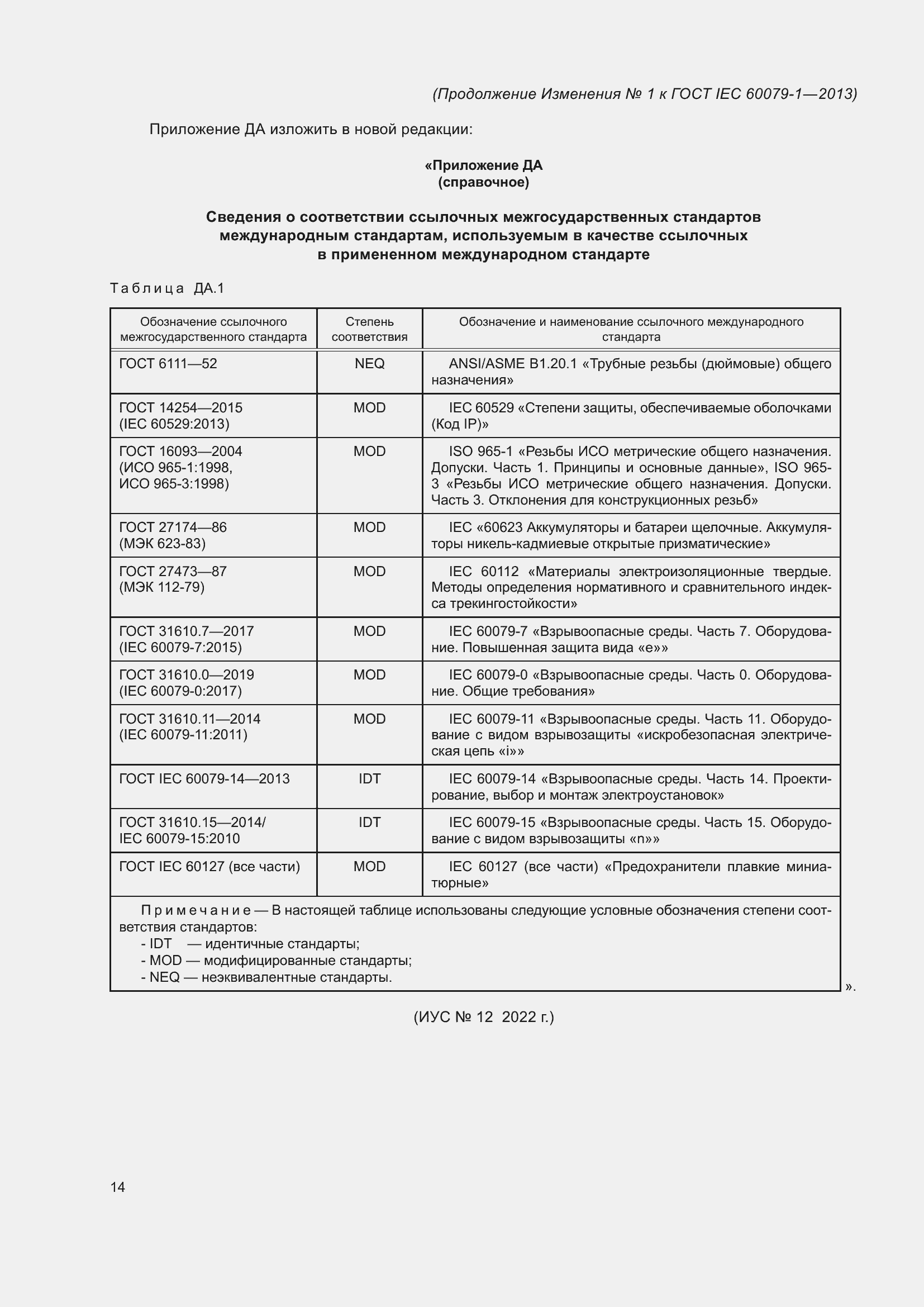 Приложение №1 ГОСТ IEC 60079-1-2013