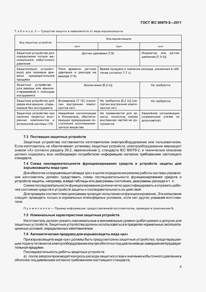 Страница 15 ГОСТ IEC 60079-2-2011