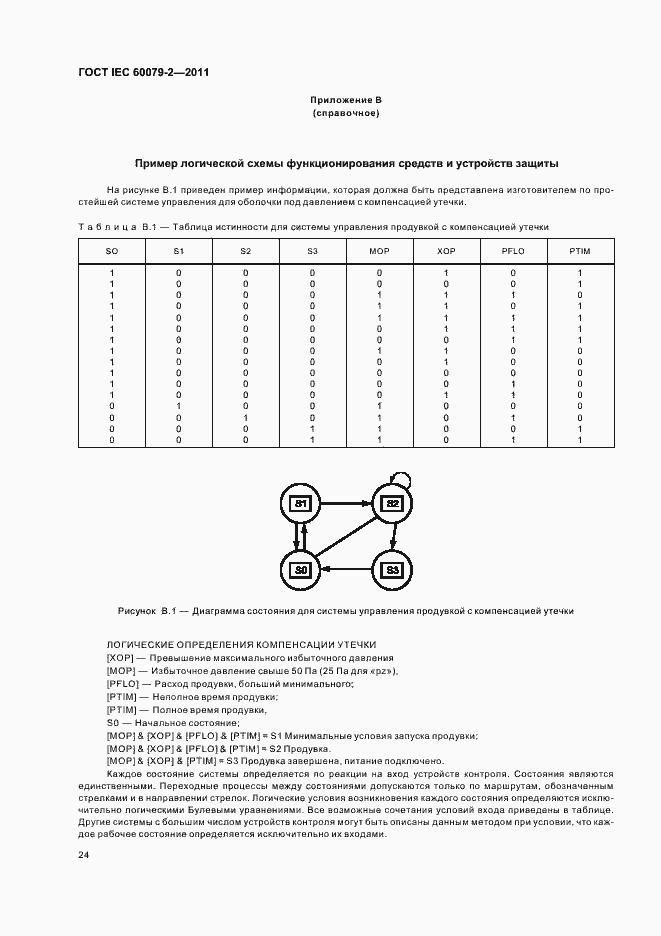 Страница 30 ГОСТ IEC 60079-2-2011