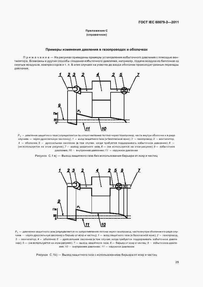 Страница 31 ГОСТ IEC 60079-2-2011