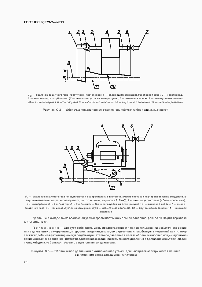 Страница 32 ГОСТ IEC 60079-2-2011