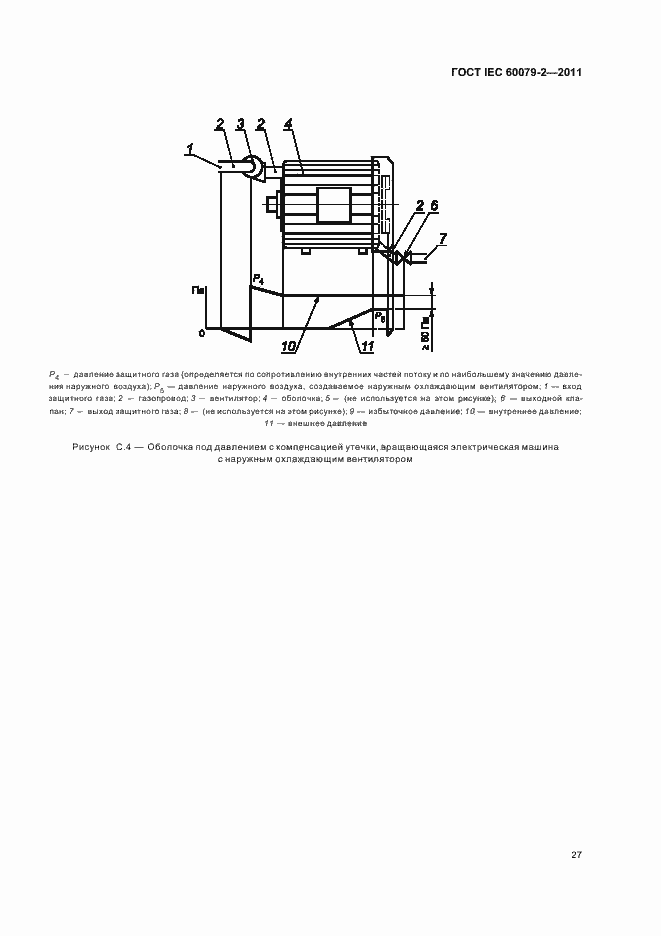 Страница 33 ГОСТ IEC 60079-2-2011
