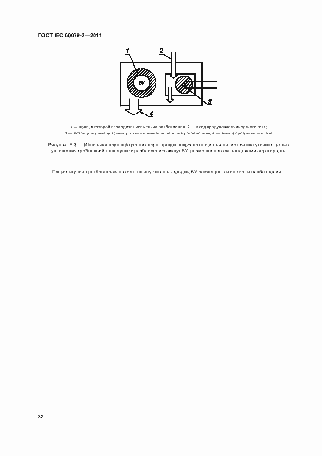 Страница 38 ГОСТ IEC 60079-2-2011