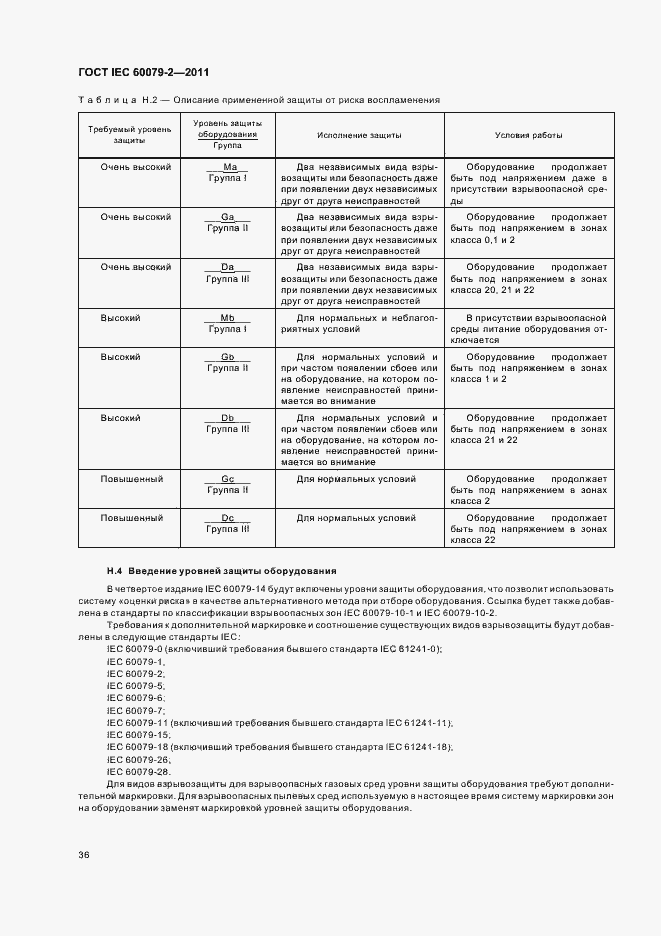 Страница 42 ГОСТ IEC 60079-2-2011
