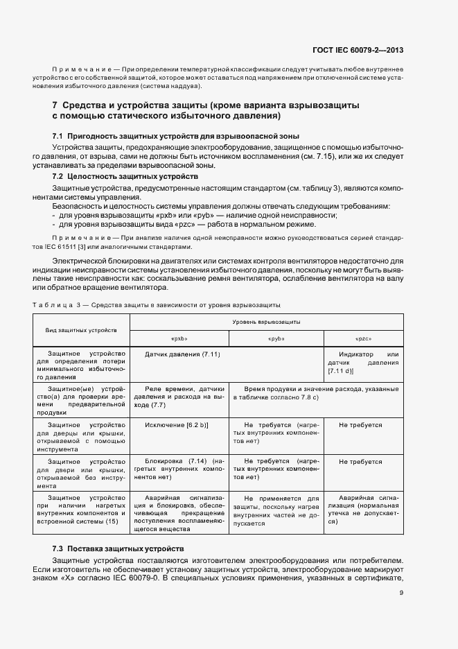 Страница 16 ГОСТ IEC 60079-2-2013