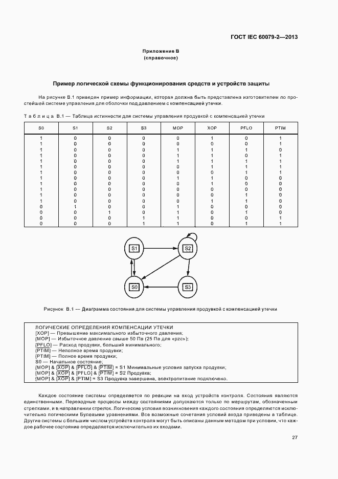 Страница 34 ГОСТ IEC 60079-2-2013