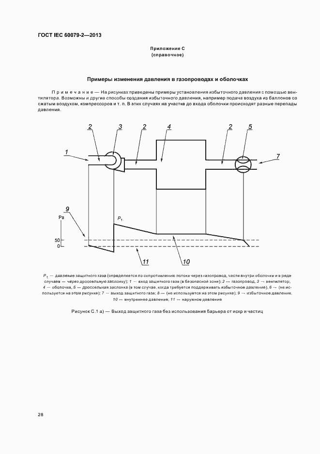 Страница 35 ГОСТ IEC 60079-2-2013