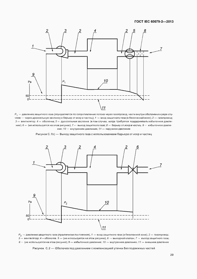 Страница 36 ГОСТ IEC 60079-2-2013