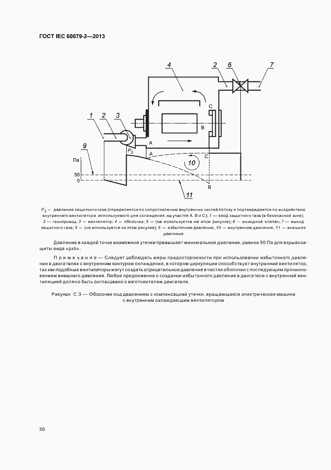 Страница 37 ГОСТ IEC 60079-2-2013