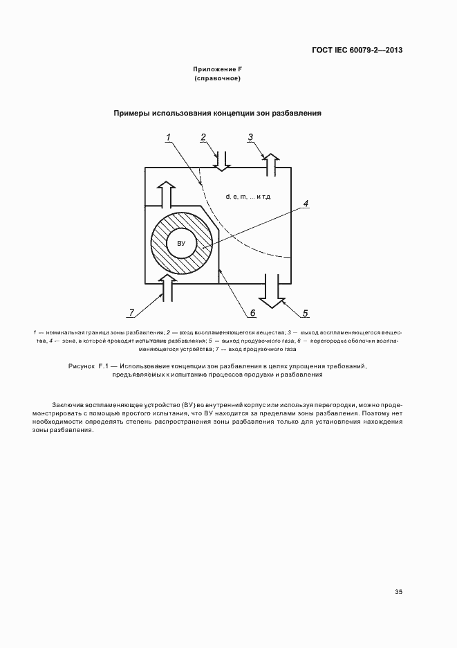 Страница 42 ГОСТ IEC 60079-2-2013