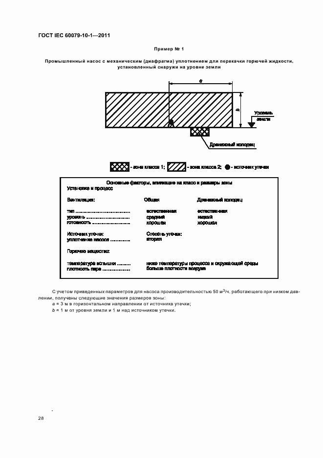 Страница 32 ГОСТ IEC 60079-10-1-2011