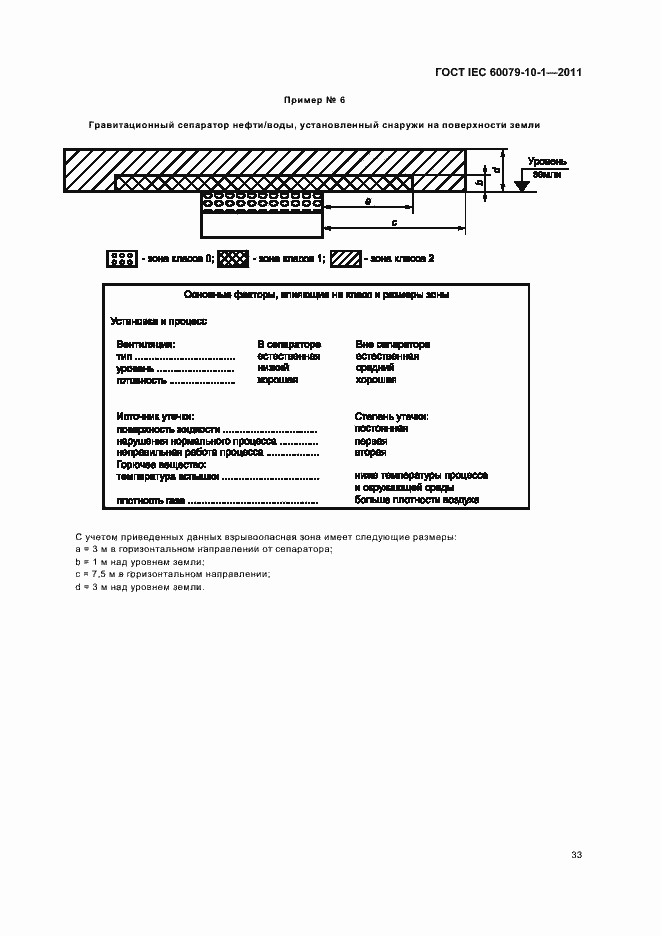 Страница 37 ГОСТ IEC 60079-10-1-2011