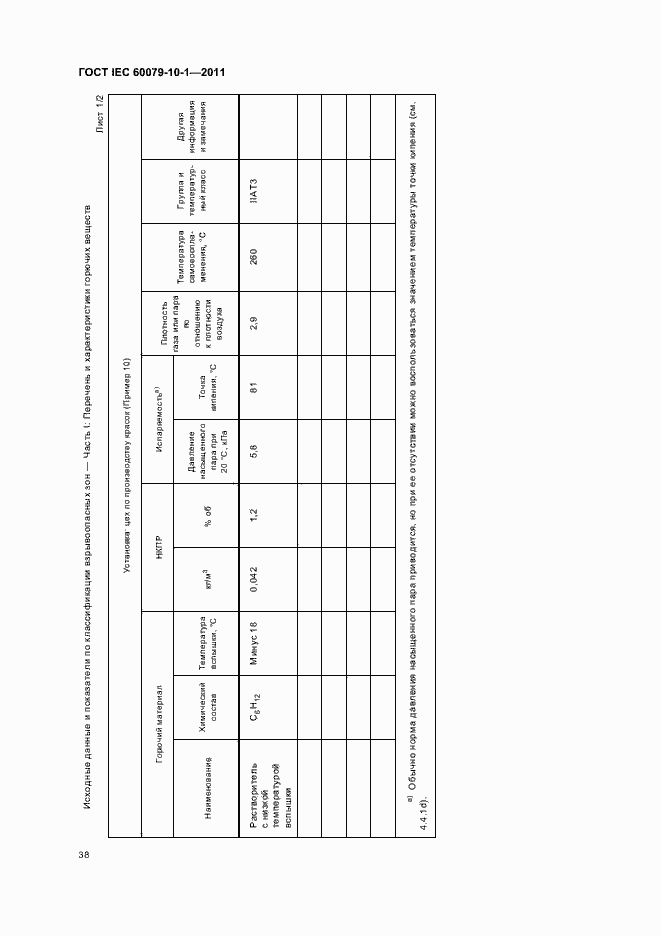 Страница 42 ГОСТ IEC 60079-10-1-2011