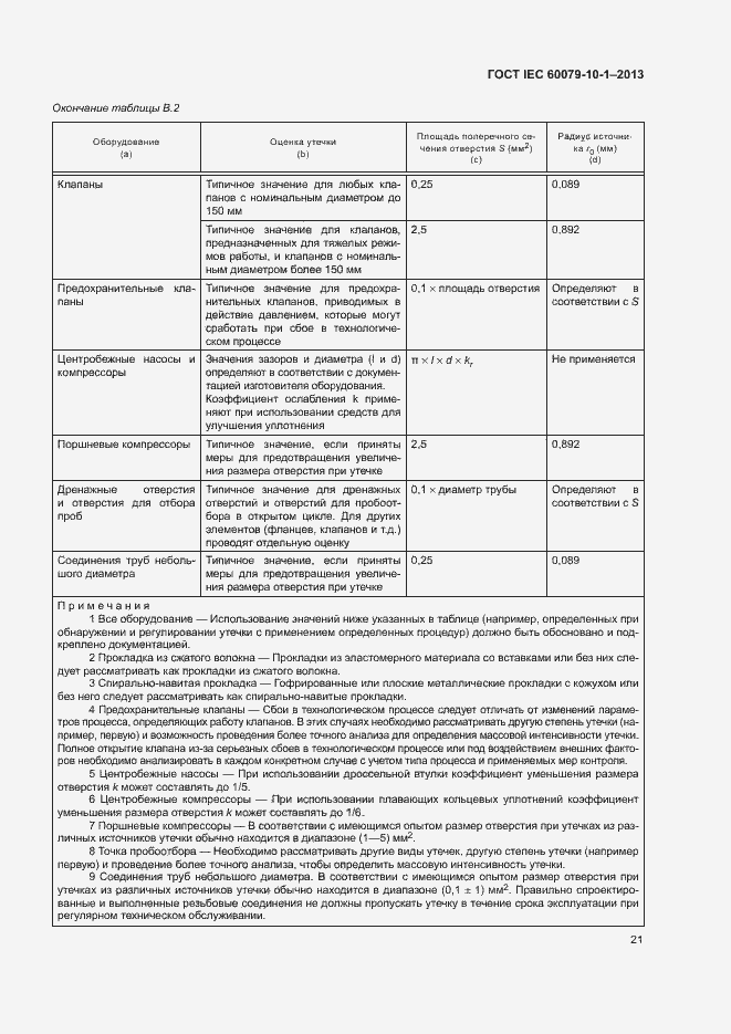 Страница 27 ГОСТ IEC 60079-10-1-2013
