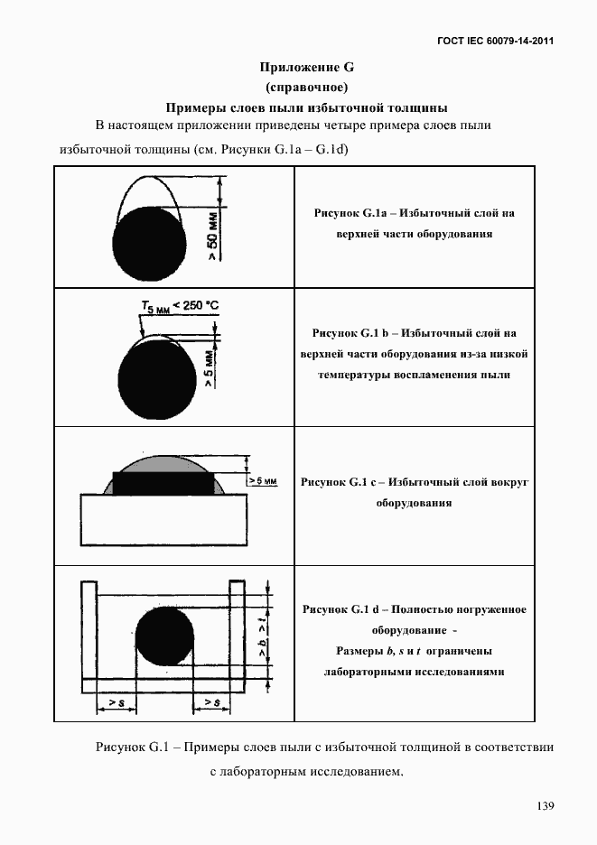 Страница 151 ГОСТ IEC 60079-14-2011
