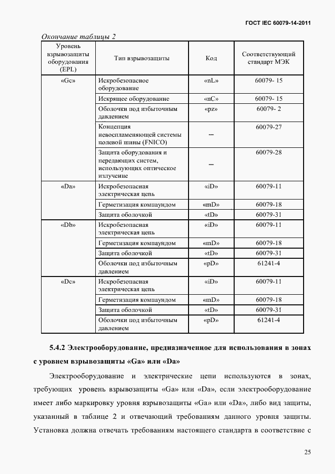 Страница 37 ГОСТ IEC 60079-14-2011