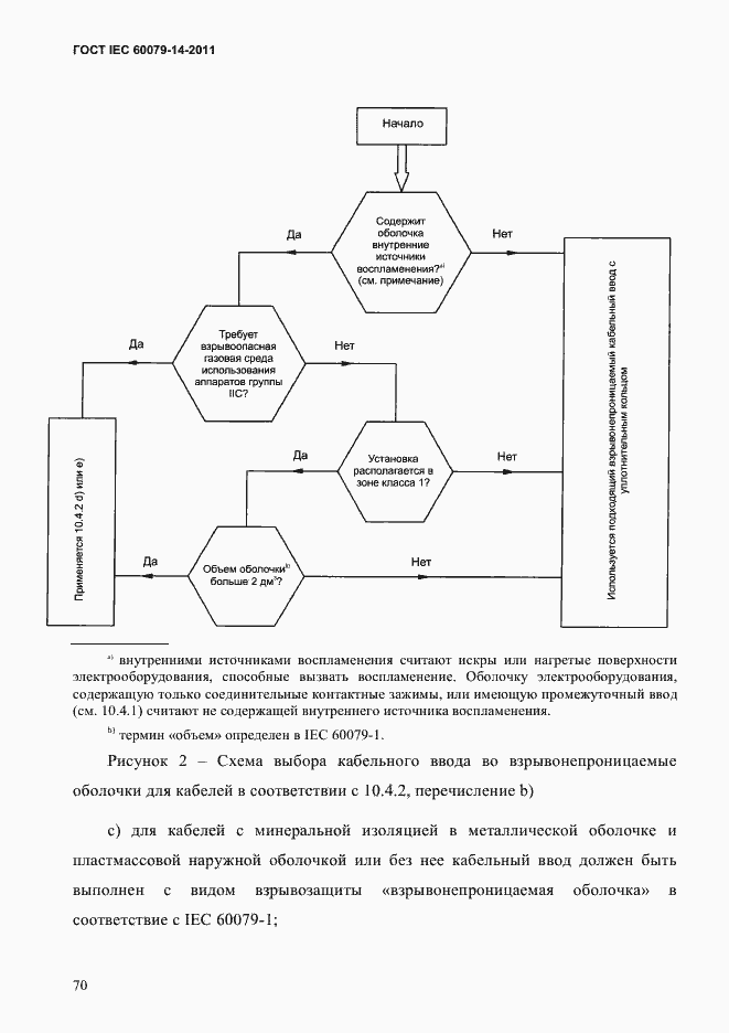 Страница 82 ГОСТ IEC 60079-14-2011
