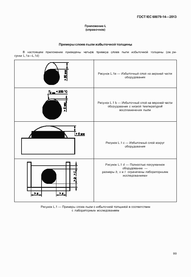 Страница 111 ГОСТ IEC 60079-14-2013