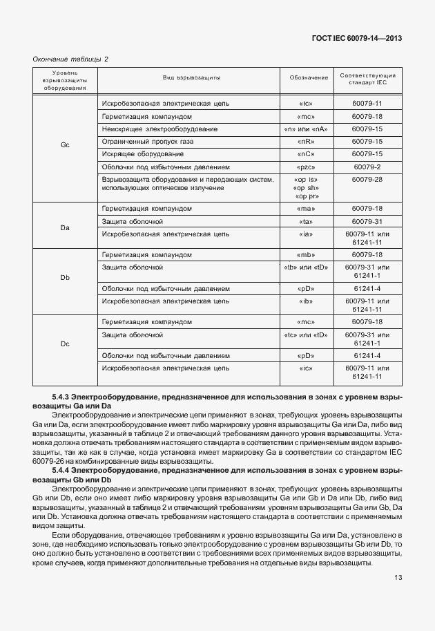 Страница 25 ГОСТ IEC 60079-14-2013