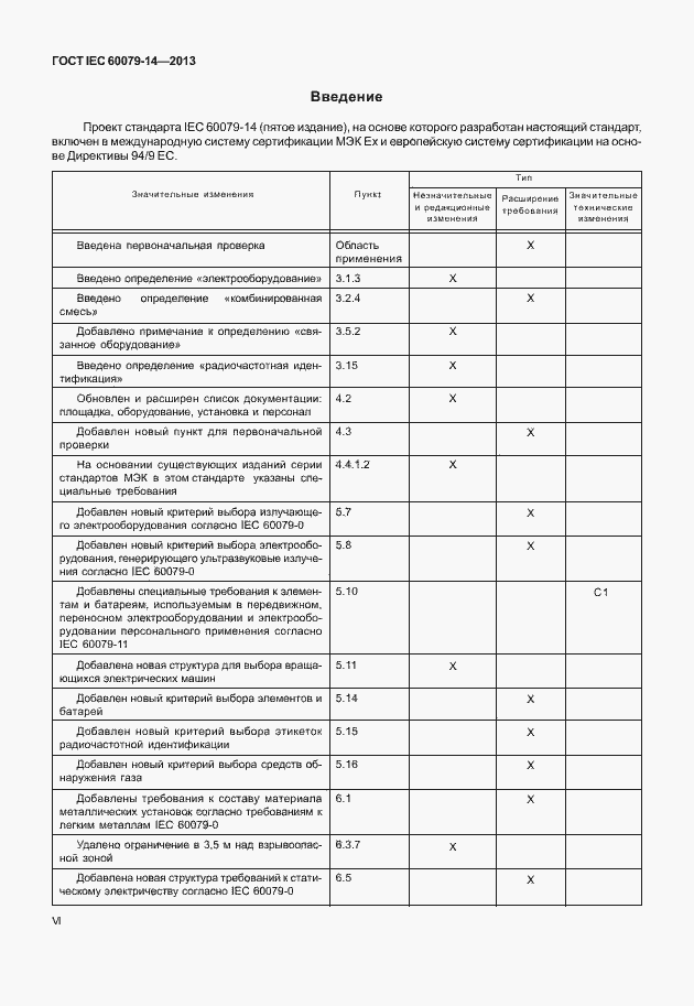 Страница 6 ГОСТ IEC 60079-14-2013