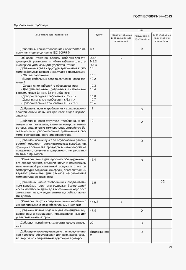 Страница 7 ГОСТ IEC 60079-14-2013