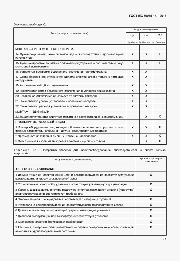 Страница 87 ГОСТ IEC 60079-14-2013