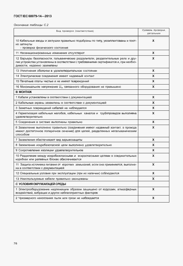 Страница 88 ГОСТ IEC 60079-14-2013
