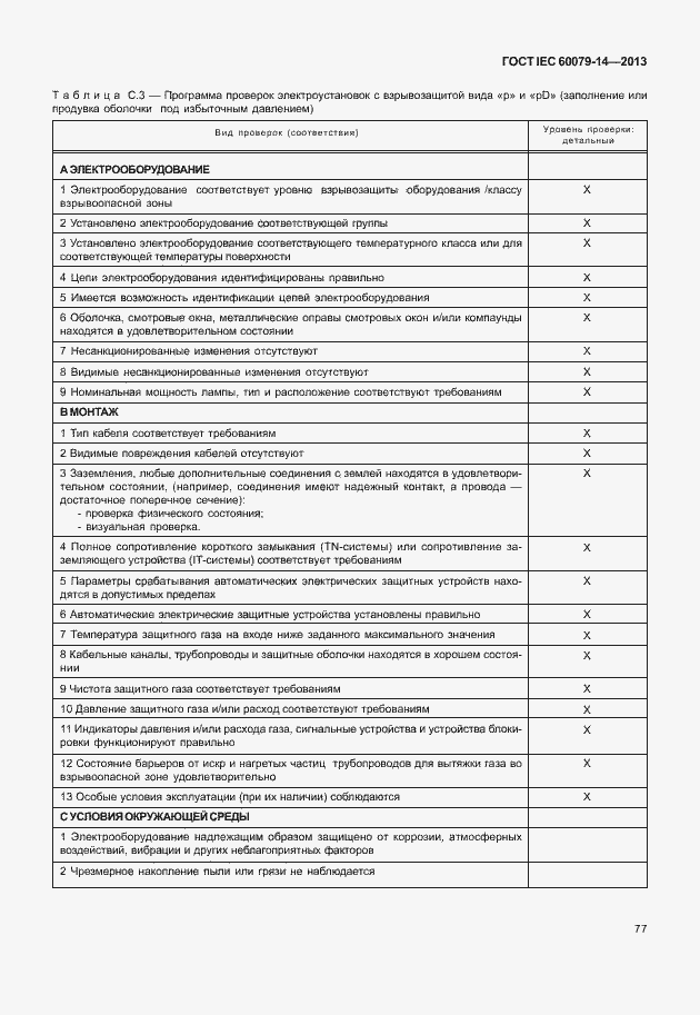 Страница 89 ГОСТ IEC 60079-14-2013
