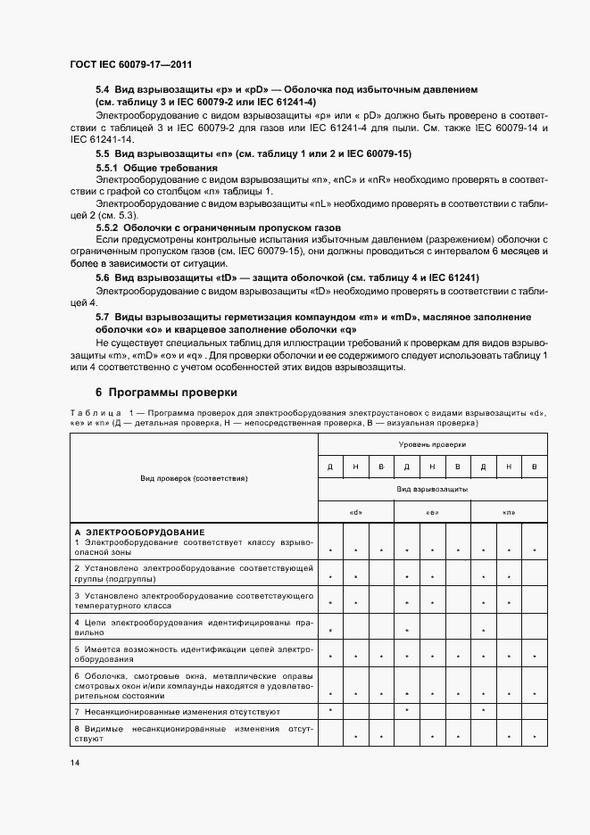 Страница 18 ГОСТ IEC 60079-17-2011