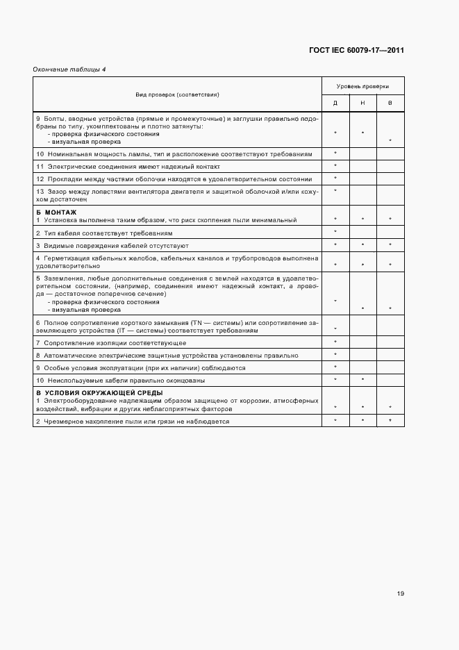 Страница 23 ГОСТ IEC 60079-17-2011