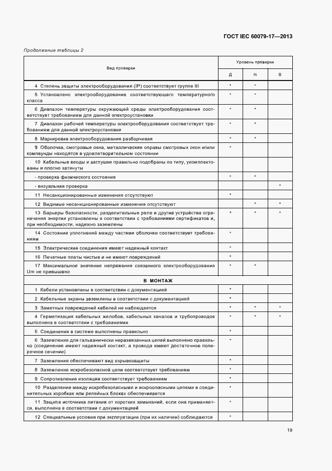 Страница 25 ГОСТ IEC 60079-17-2013